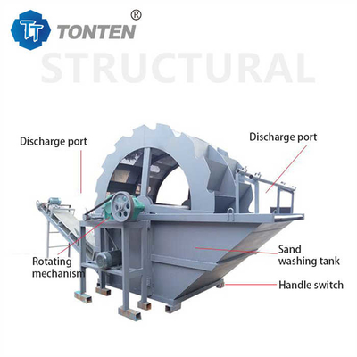 Wheel Sand Washing Machine Stone Cleaning Wash Gravel Sand Washing Machine