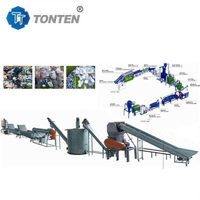 Waste Plastic Crushing Recycling Production Line PE Plastic Crushing Recycling