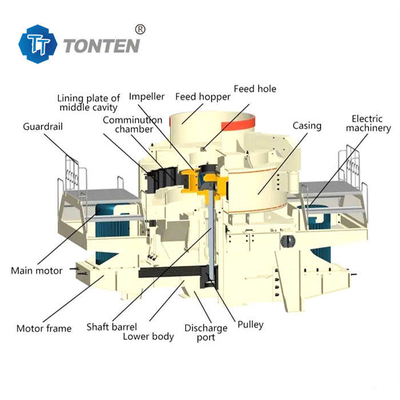 Impact Crusher Granite Pebble Crusher Sand Making Machine For Construction