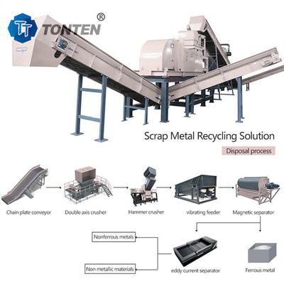 Waste Scrap Recycling Equipment Sorting Recycling Plant Metal Separator