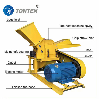 Wood Crusher Machine Wood Crusher Wood Sawdust Garden Branches
