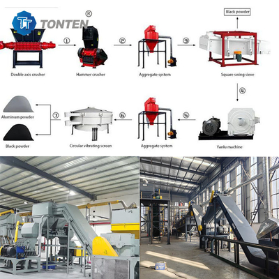 Waste Lithium Lead Acid Battery Recycling Machine Battery Scrap Recycling Plant Crushing Line