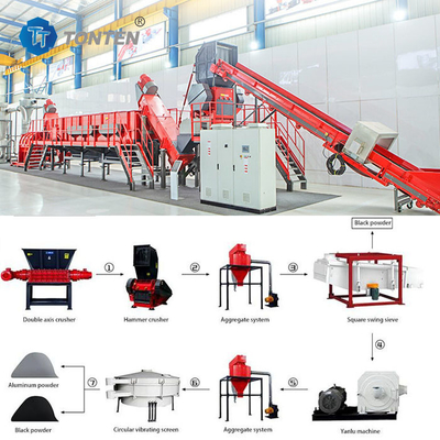 Waste Car scrap Lithium Battery Recycling Equipment Separation Line Plant