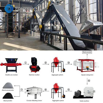 Waste Lithium Car Battery Recycling Machine Equipment Plant 110kw