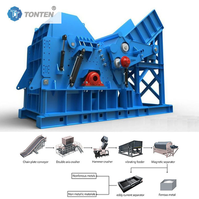 Industrial Scrap Metal Recycling Machine Production Line Iron Aluminum Cans