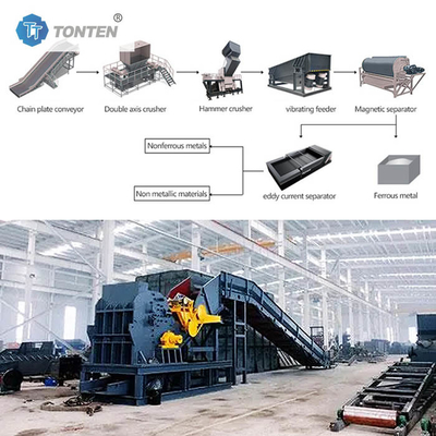 OEM Scrap Steel Shredder Crusher Metal Iron Scrap Recycling Machine