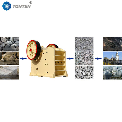 PE Stone Jaw Crusher Machine Mining Ore Pebble Jaw Crusher Portable