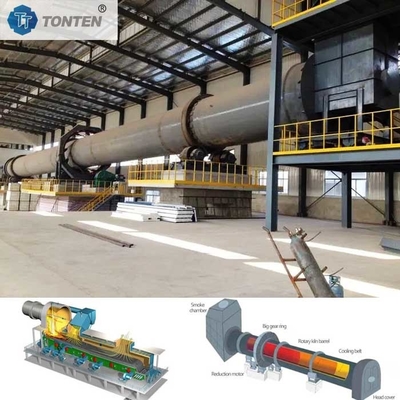 Cement Gypsum Titanium Dioxide Industrial Rotary Kiln Calcination