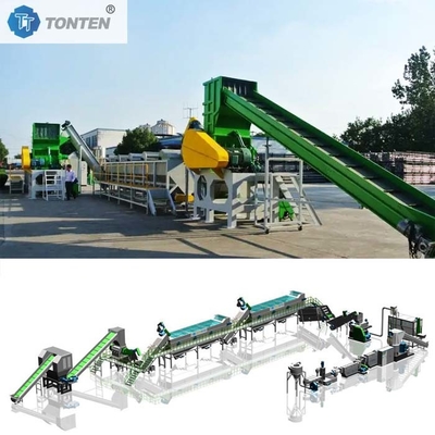 Waste Plastic Crusher Recycling Manufacturer Plastic Shredder Line