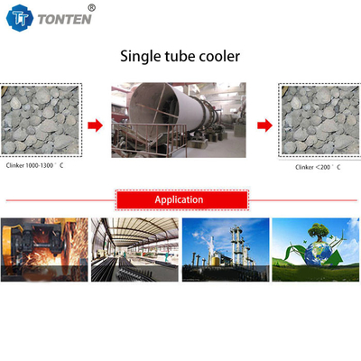 Stable Rotary Drum Cooler For Building Materials Industry