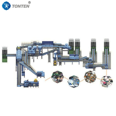Environmental Forces Domestic Waste Sorting Plant For Urban Household Waste