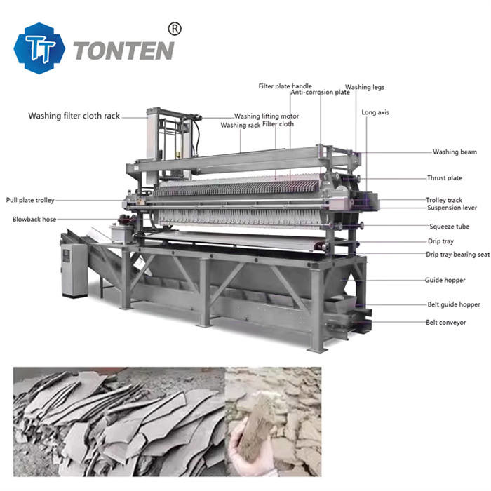 Fully Automatic Plate Frame Sludge Press Machine Filter Machine For Dewatering